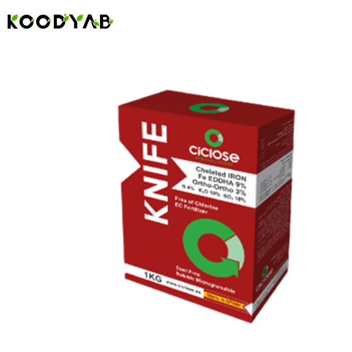 کود نایف سیکلوز