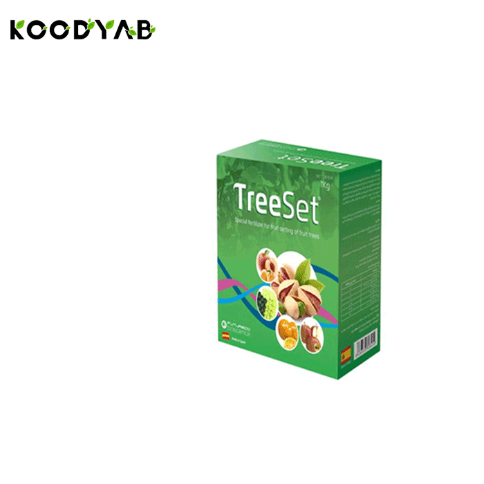 کود تری ست فیوچرکو