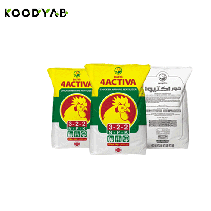 کود فوراکتیو داتیس