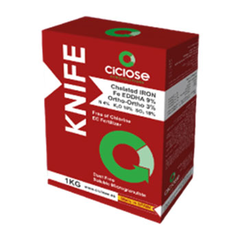 کود نایف سیکلوز