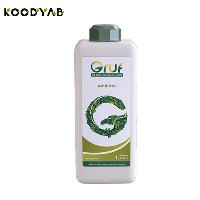 کود آمی نیترو گروف