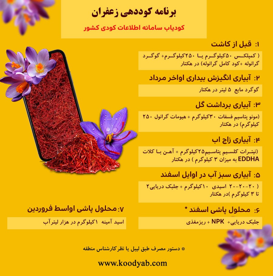 برنامه تغذیه و جدول کود دهی زعفران