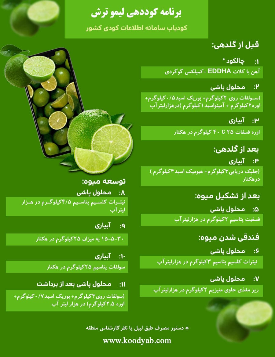 برنامه تغذیه و تقویم کوددهی لیموترش