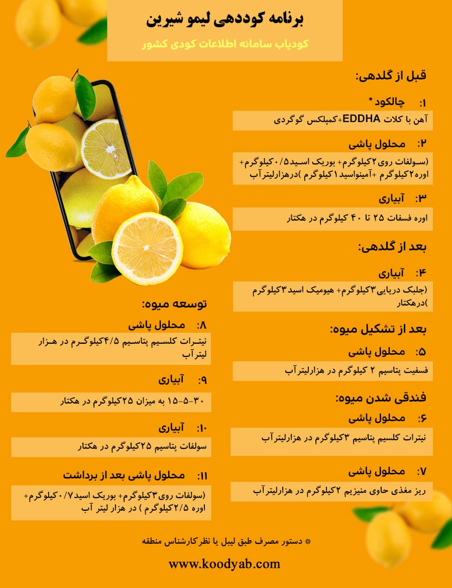 برنامه تغذیه و تقویم کوددهی لیموترش