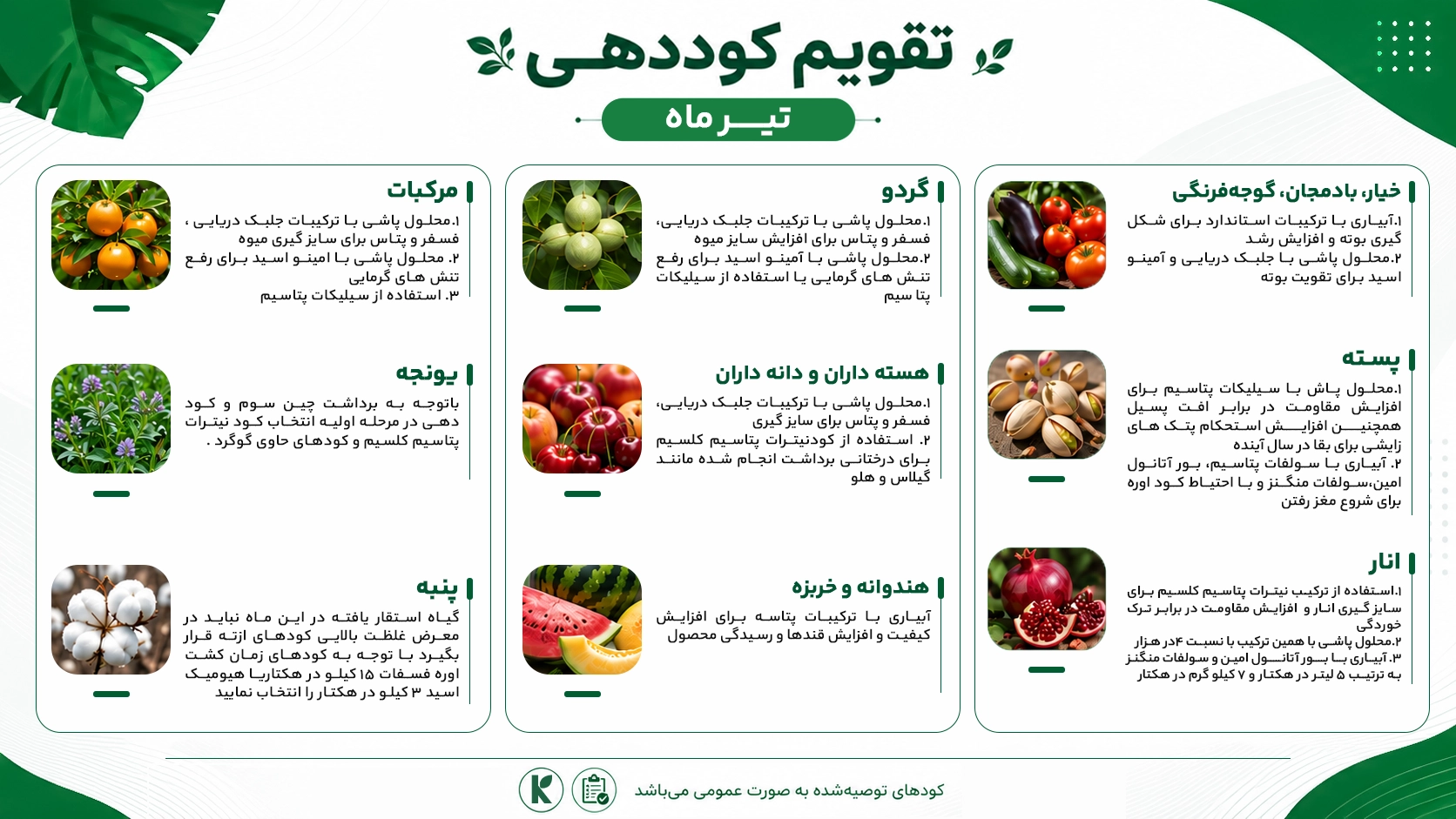 تقویم کوددهی