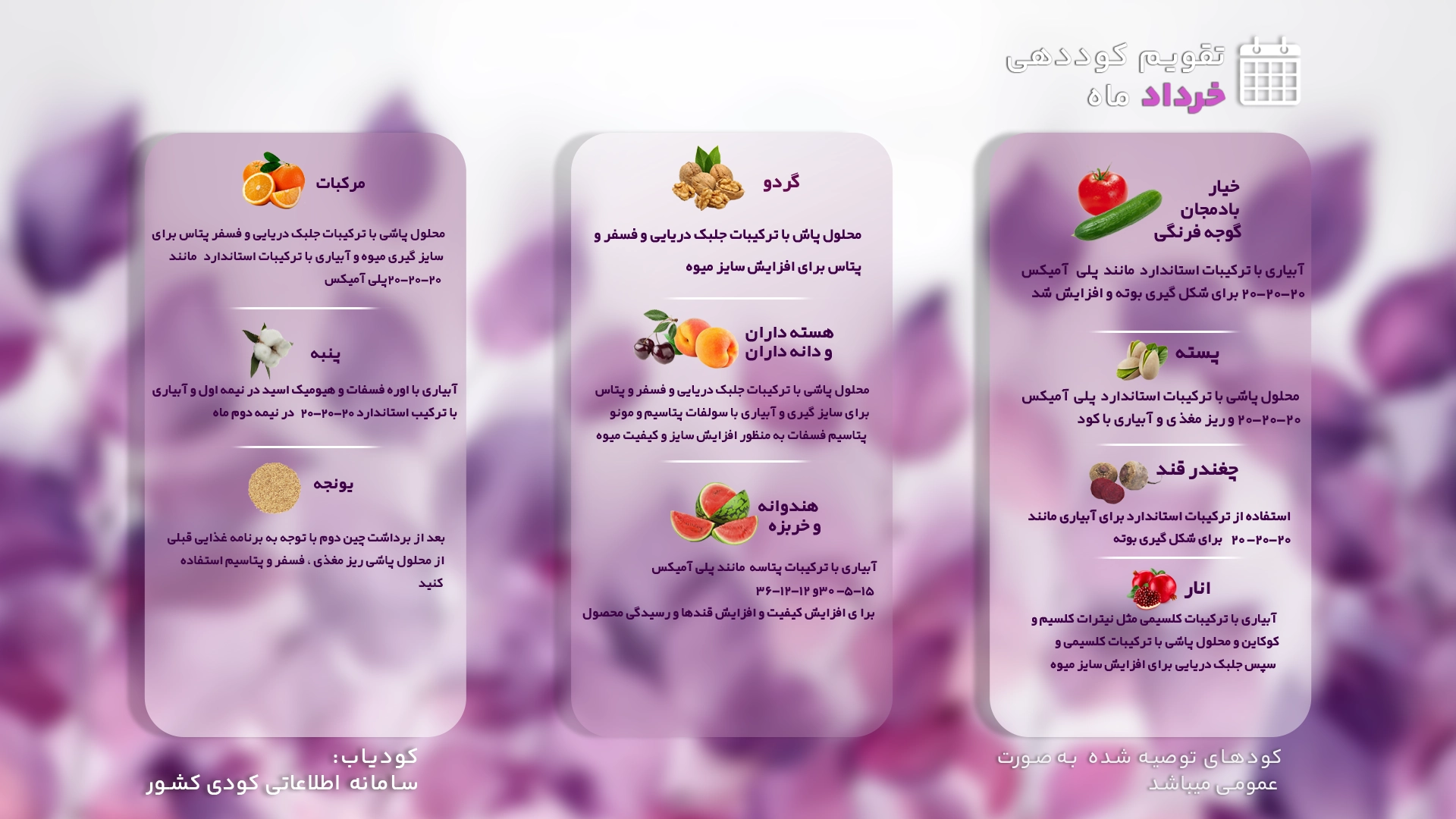 تقویم کوددهی